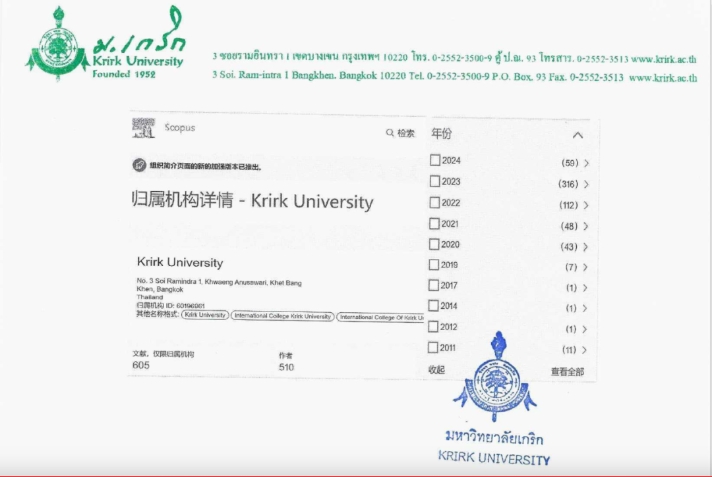 开门红！2024开局仅两个月、SCOPUS数据库就收录格乐大学优秀硕博研究生发表论文59篇！去年316篇！