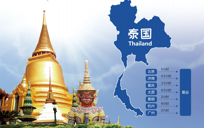 2026泰国留学公共卫生专业硕士学位！泰国格乐大学公共卫生硕士大健康促进与医疗大数据、流行病学专业！